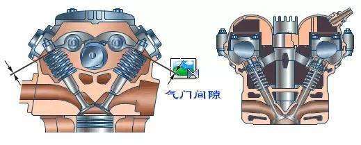 發(fā)動機冷啟動聲音大的原因 氣門及部件的常見問題分析